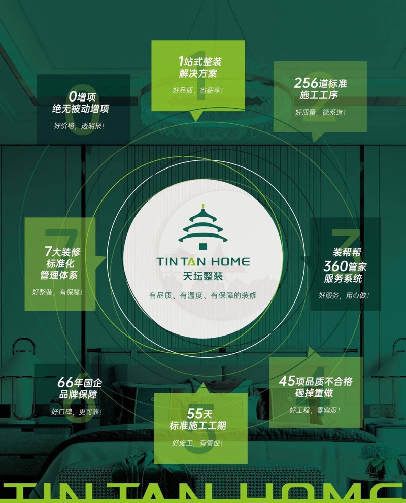 装修工程常见问答：建筑装修设计与施工指南