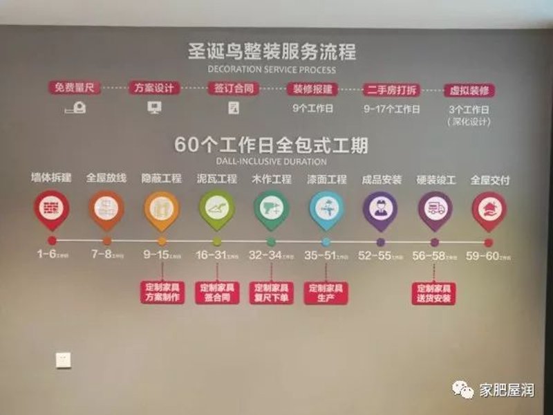 工装装修趋势解读：打造高效空间的艺术